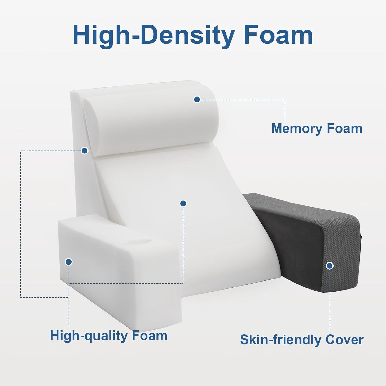 Reading Pillow for Sitting in Bed Adult, Back Pillow for Bed Sitting up with Arms, Pockets and Cup Holder, Sit Up Backrest Pillows for Beds Chair Support, Rest Pillow for Gaming - Image 6