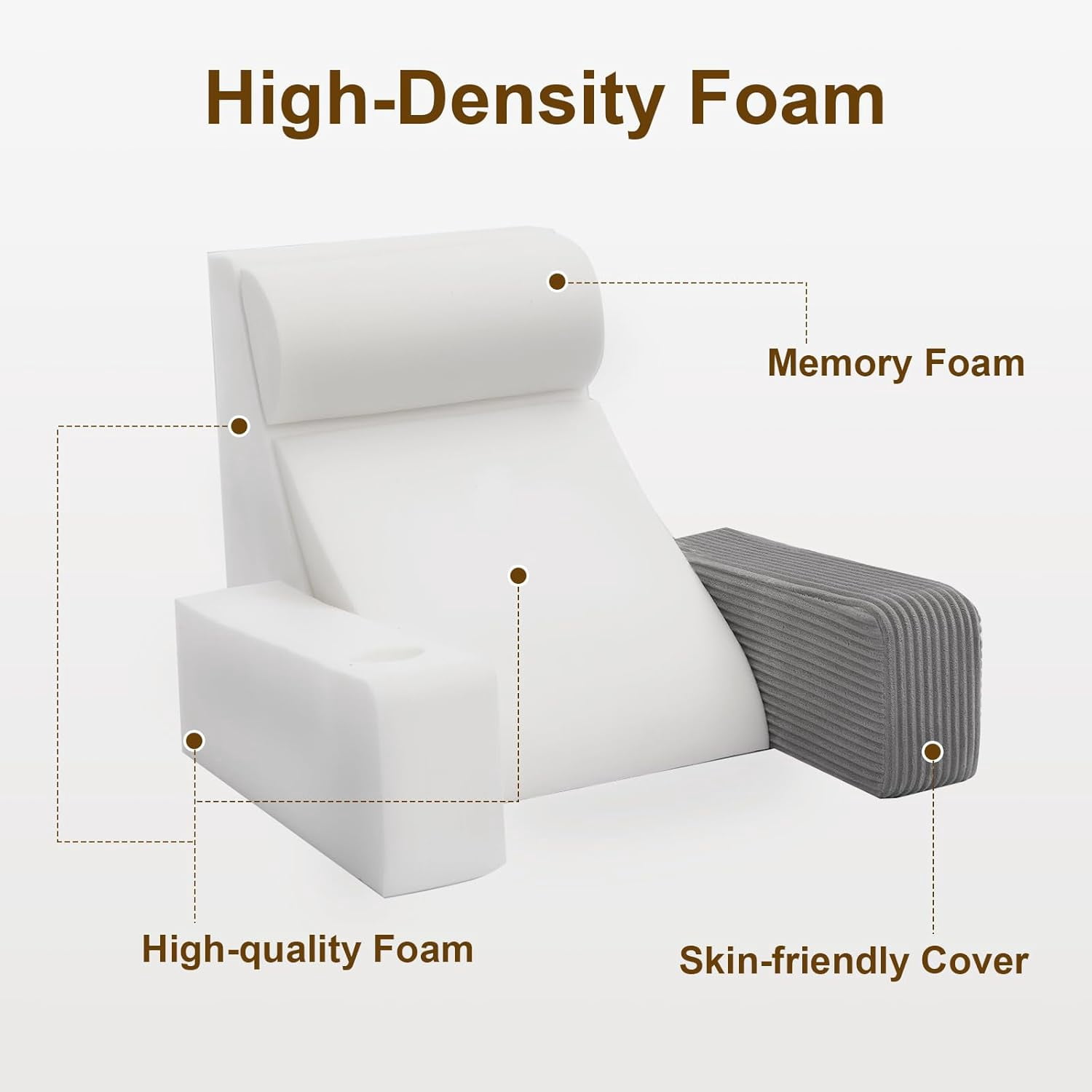 Reading Pillow for Sitting in Bed Adult, Back Pillow for Bed Sitting up with Arms, Pockets and Cup Holder, Sit Up Backrest Pillows for Beds Chair Support, Rest Pillow for Gaming - Image 3